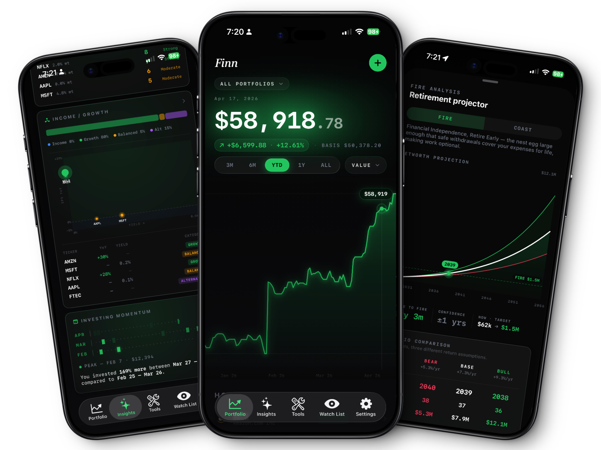 Three iPhones showing the Finn portfolio app: portfolio overview, insights, and retirement projector.